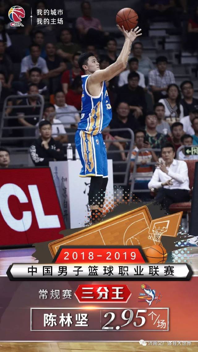 克里斯托弗·罗宾