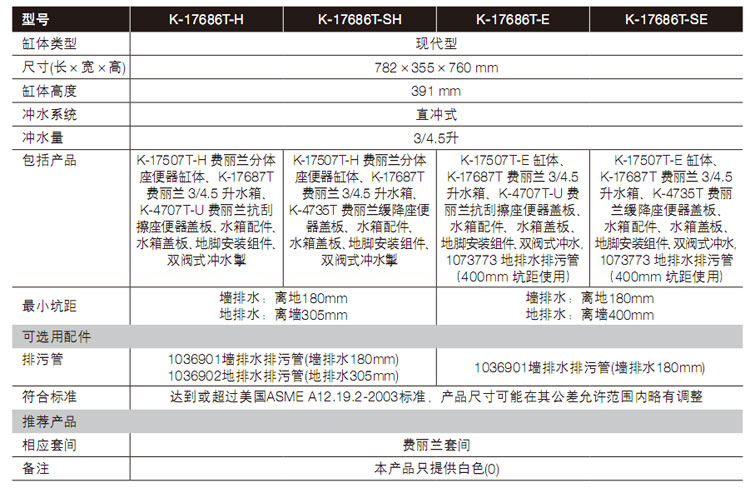 关于查理的真相