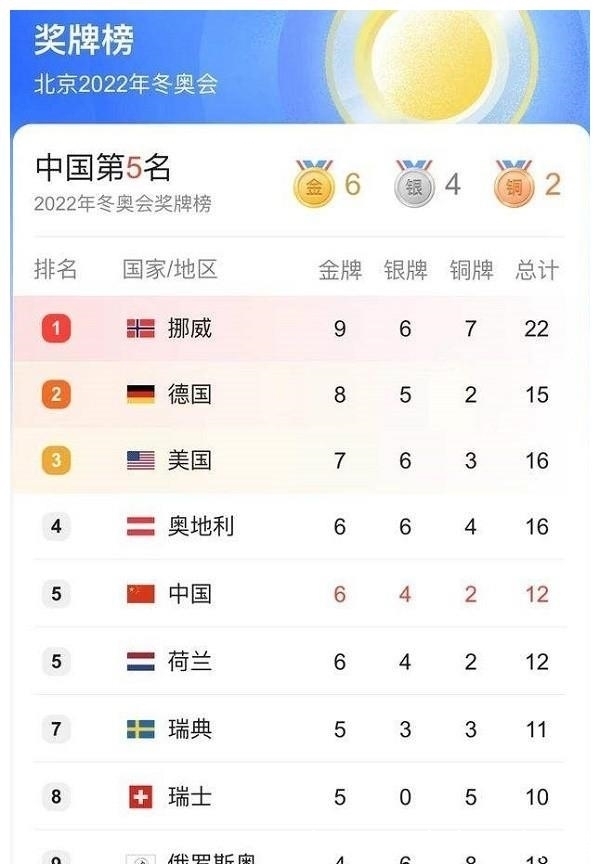 再见美人鱼（上部）