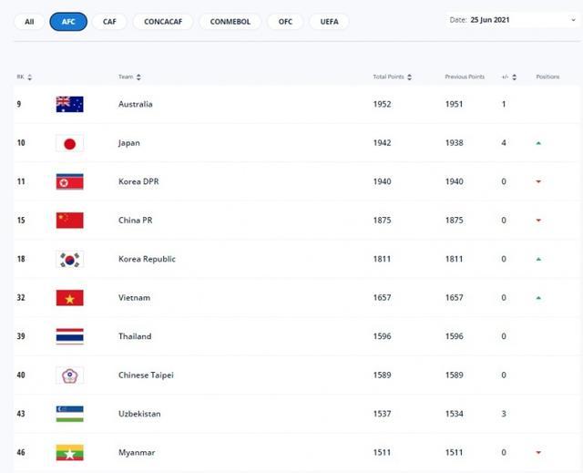 再见东京(国语版)