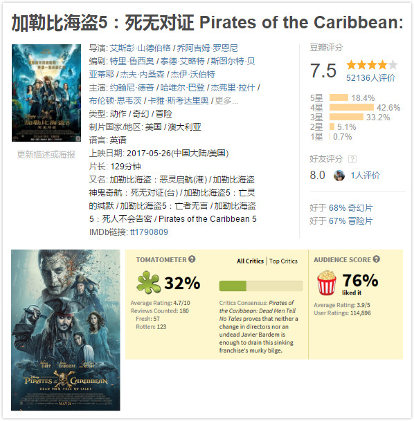 关于拉克拉女王的惊人真相